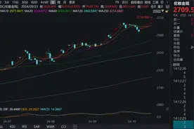 已有人中招！ 多地出现新型骗局：价值数十万元的金条通过网约车和快递投送，诈骗分子盯上了越来越贵的黄金⋯⋯图片