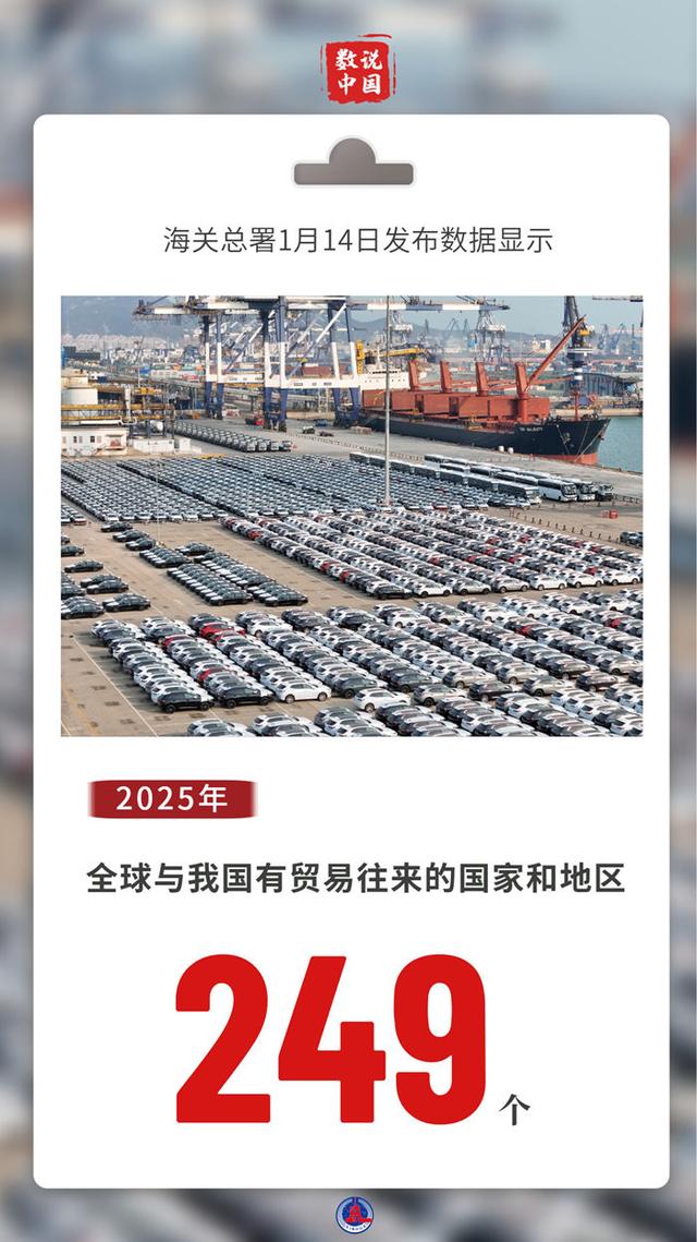 新华鲜报丨创新高、九连涨！2025年中国外贸答卷亮点纷呈