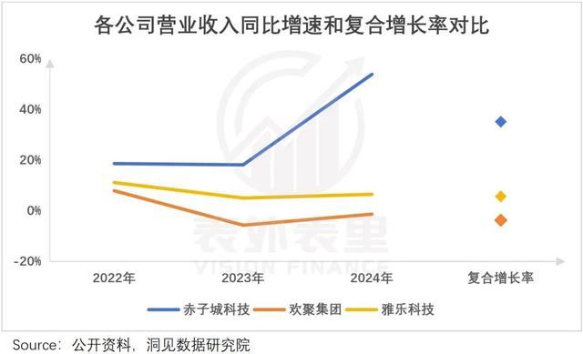 中东社交出海，从土豪区走向“五环外”