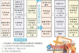 厦门退休人员养老金上涨 总体调整水平3%图片