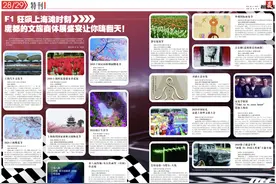 F1狂飙上海滩时刻　魔都的文旅商体展盛宴让你嗨翻天！图片