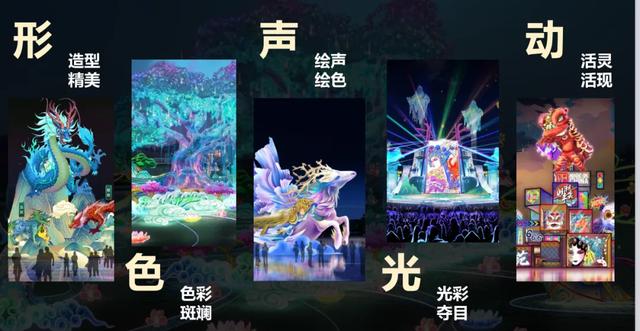 新春灯会即将亮灯!超长40天!鄂尔多斯这里→