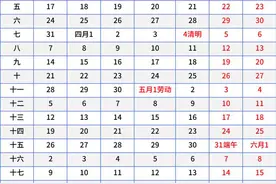 最晚！厦门中小学幼儿园开学时间定了图片