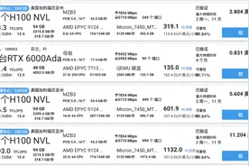 “一周一个价”！部分芯片价格暴跌！上百家上市公司布局，能否盈利？丨人工智能AI瞭望台图片