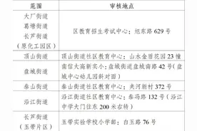 【关注幼升小】最新！南京江北新区2024年小学招生方案出炉图片