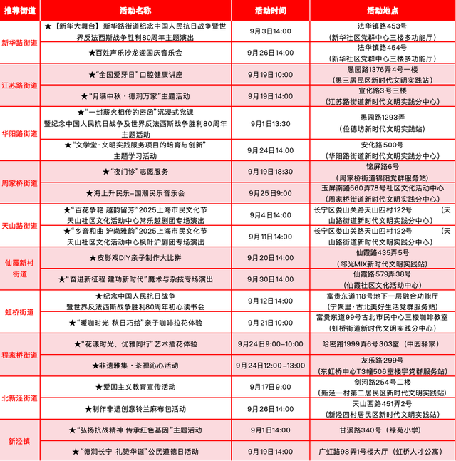 国潮民乐音乐会、DIY亲子互动……九月，长宁这些特色活动别错过→