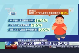 肥胖人群怎样吃？国家卫健委手把手教你科学减肥图片