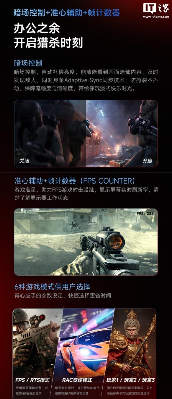 1499元：AOC推出27英寸U27E11X显示器，4K 144Hz/1080P 288Hz双模
