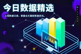 今日数据精选：美国服务业近一年来首次萎缩；部分省份家电“国补”待升级图片