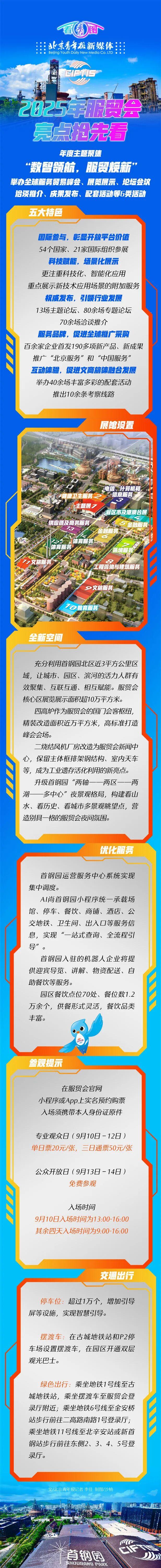 40余场配套活动、近50个打卡点位！服贸会怎么逛？打卡指南来了→