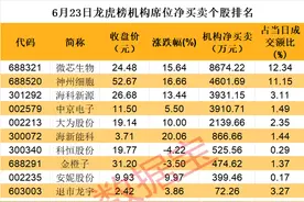 600962，重大资产重组！图片