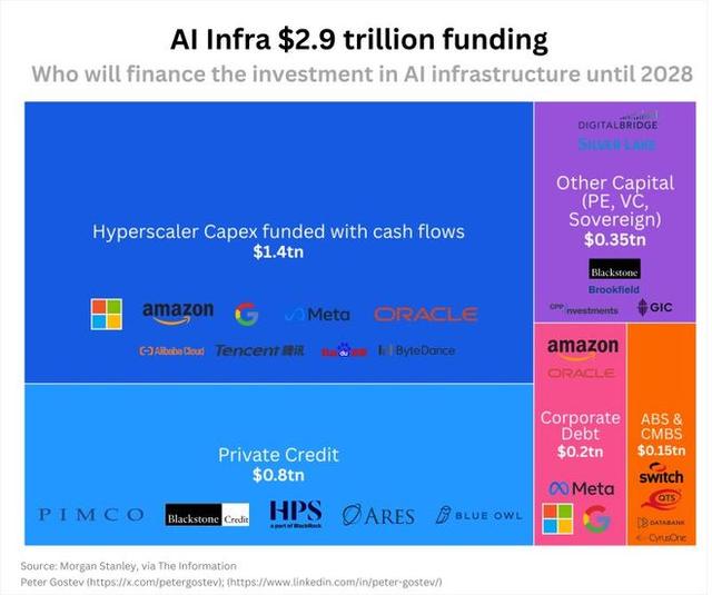 AI教父Hinton末日警告！你必须失业，AI万亿泡沫豪赌才能「赢」