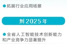 新质生产力上新丨河南抢占人工智能新赛道图片
