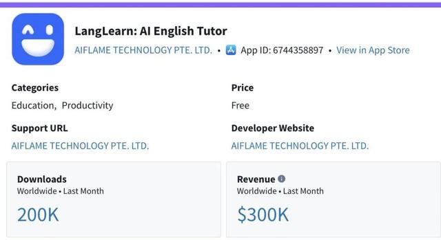 月入5万美元的手机APP都在做什么？10 个案例拆解