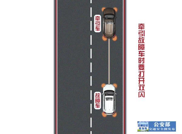 安全行车，离不开这些灯光的正确使用！