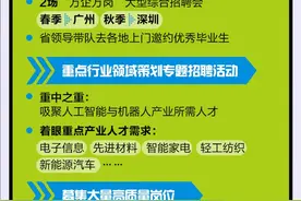 号外号外！广东给你发offer啦图片