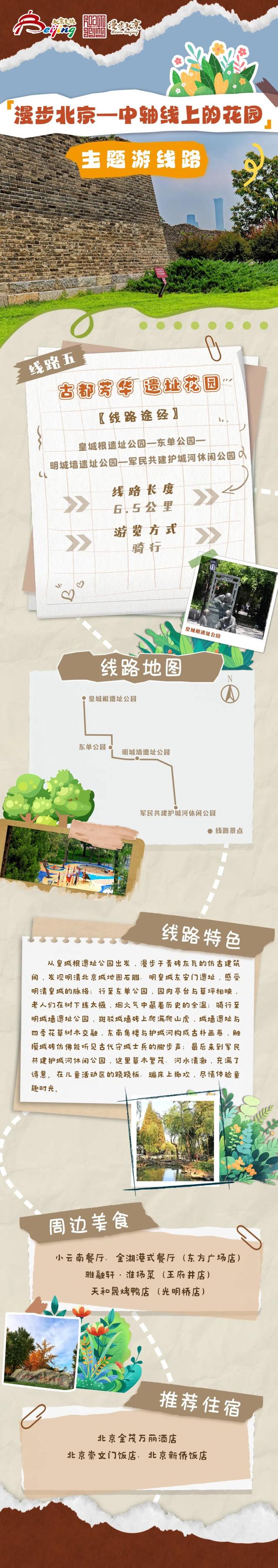 北京文旅局发布十条“漫步北京·中轴线上的花园”主题游线路