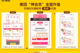 推动业务体系“内循环”，美团升级会员服务打通吃喝玩乐图片