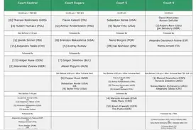 关于大师赛赛程安排，来看专业人士解读→图片