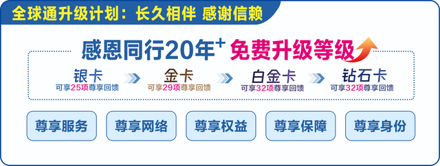 人人有份！这份福利已经有超50万湛江市民参与
