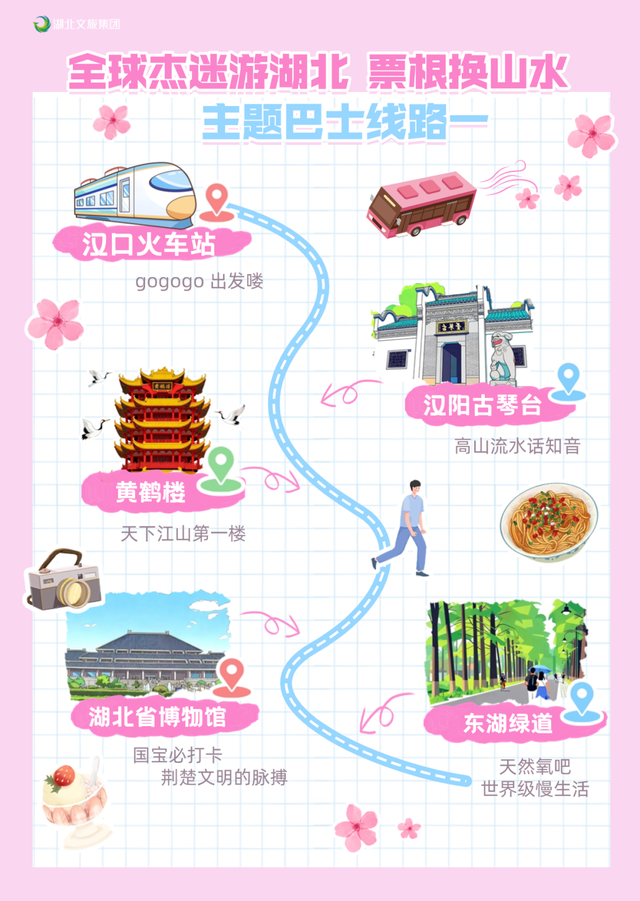 欢迎全球杰迷！机场、火车站免费接送，还有票根福利惊喜