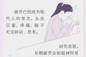 你的疲劳指数爆表了吗？一张图“算”出你的疲劳指数图片