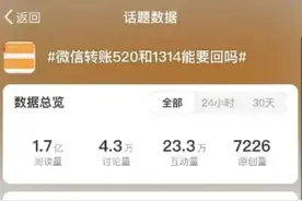 送现金花束涉嫌违法？转账520元和1314元能要回吗？图片