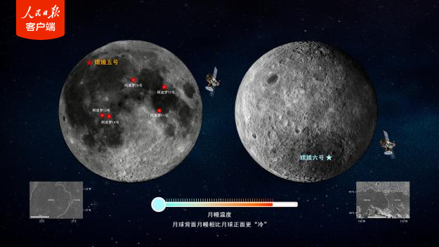 晚AI大众｜嫦娥六号月壤成果上新；2025国庆档电影总票房突破15亿
