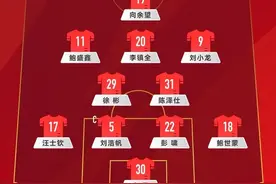 我们赢了！U22国足1-0爆射绝杀韩国图片