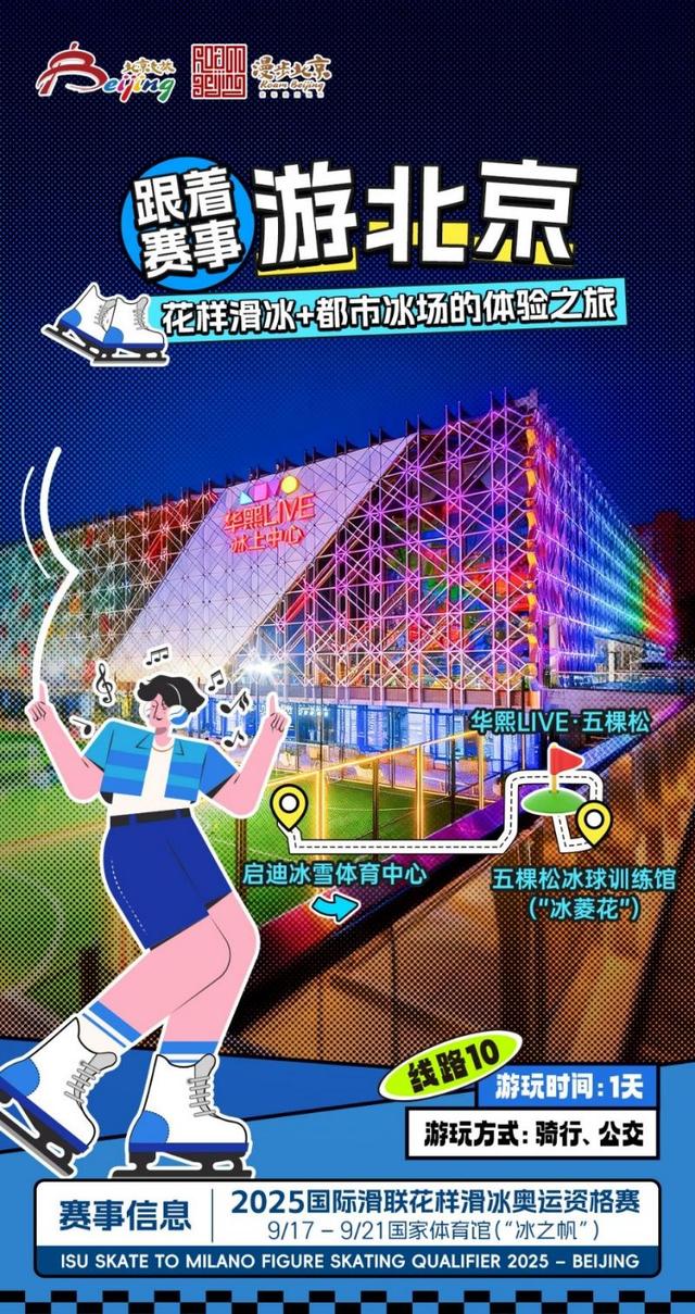 大美北京|北京市文旅局推出10条“跟着赛事游北京”线路