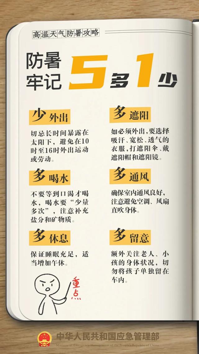 早上8点03分，南昌梅岭突发