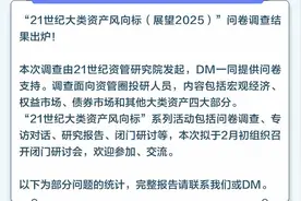 2025年大类资产如何配置？一图看清！图片