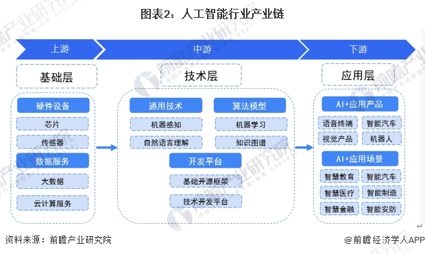 刚刚！一件史诗级大事发生，比房地产更猛的支柱产业来了