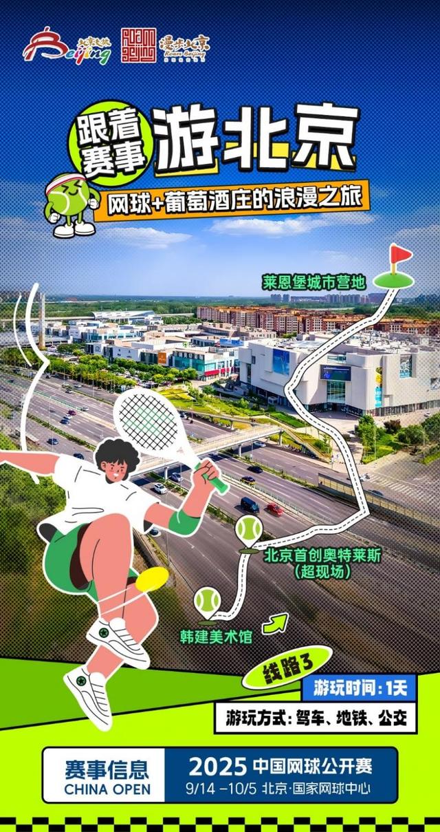 大美北京|北京市文旅局推出10条“跟着赛事游北京”线路
