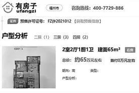 撩开零首付、低首付购房的神秘面纱图片