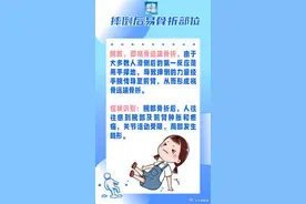 滑雪摔倒易骨折部位注意防护！图片