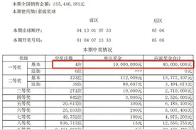 奖金1000万元！同一天江苏两人中得千万大奖图片