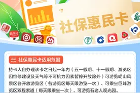 150元全年畅游崂山！青岛市首发 “崂山风景区社保惠民卡”，附购票流程→图片