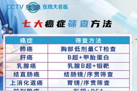 50岁以后，癌症更容易找上你！做好两点帮你远离癌症图片