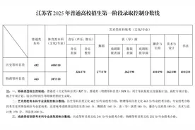 江苏省2025年普通高校招生第一阶段录取控制分数线出炉！图片