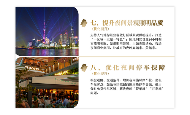 “夜间经济人气地标”发布，闵行这个地方入选！