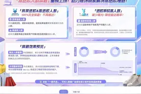 淘宝推出新功能，可屏蔽“高退款率人群”？有商家称已收到通知图片