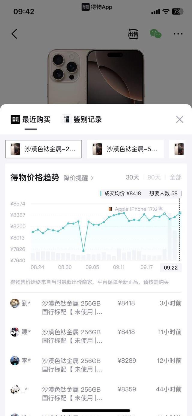 iPhone17热到脱销，Pro Max星宇橙在转售市场迎来价格反弹