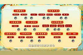 《票友大会》：京剧综艺化，千余位各行各业素人登上总台舞台图片