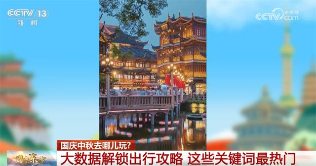大数据“解锁”国庆中秋假期出行攻略 都有哪些新花样？答案揭晓↓