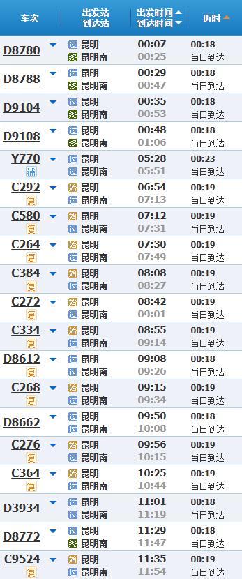 从昆明南站到昆明站仅需18分钟，这种交通方式能做到！
