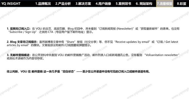 VOLI：这个卫浴工厂型独立站问题一堆，却值得每个出海企业一看？