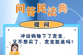 问答民法典丨冲动购物下了定金，又不想买了，定金能退吗？图片