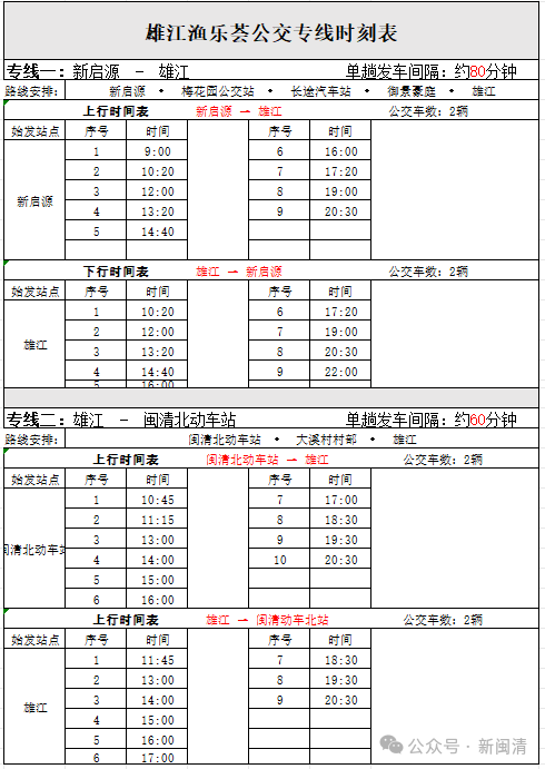双节嗨翻闽清！文旅活动大集合来啦
