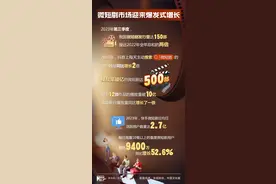 思客观察丨不止于娱乐，微短剧也可以有新思路图片